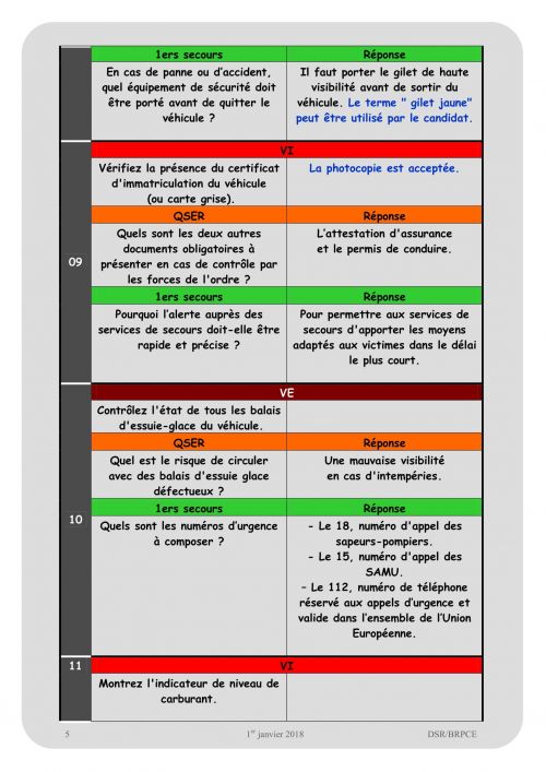 Questions Du Permis De Conduire