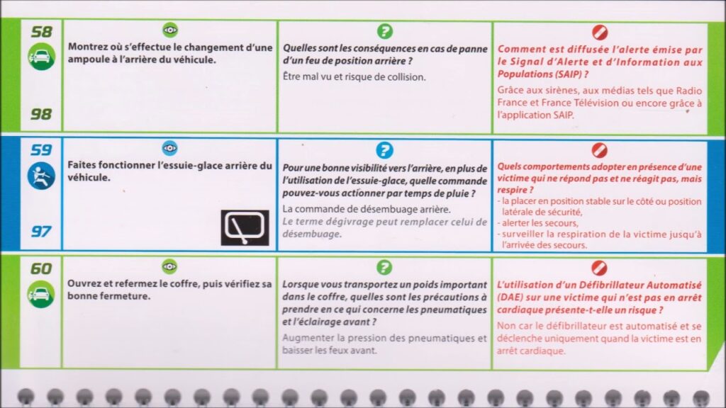 Question Pour Permis De Conduire