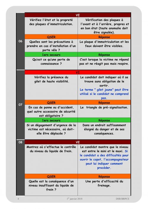 Questionnaire De Permis De Conduire